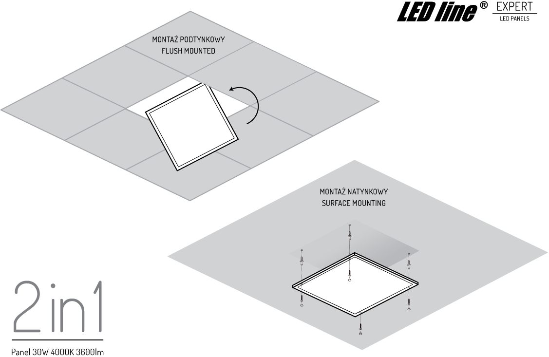 Edge Paneel 2in1 4000K 30W 3600lm IP20 60x60cm wit Oppervlak/Inbouw PRIME