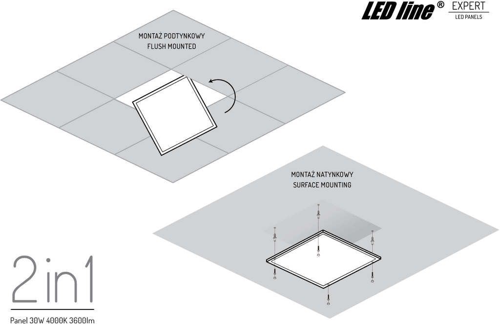 Edge Paneel 2in1 4000K 30W 3600lm IP20 60x60cm wit met Skyframe rand Oppervlak/Inbouw PRIME