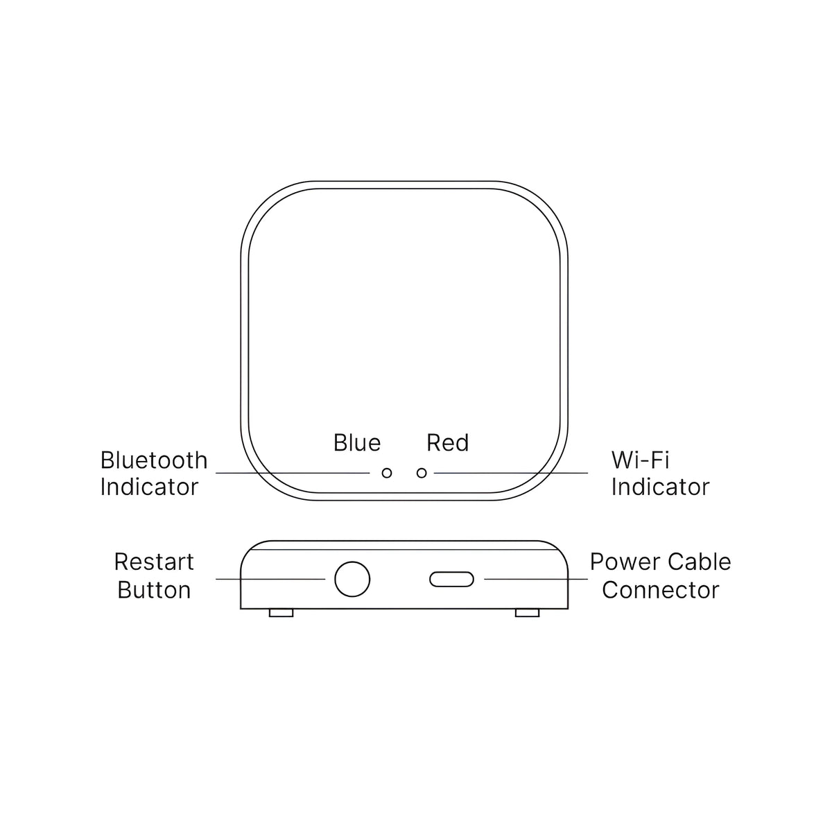 Braytron Ms20 Adapter Wit HUB TUYA LAN